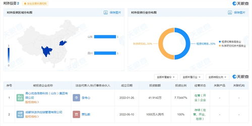 快手在成都成立千萬級供應(yīng)鏈管理公司，進(jìn)軍本地生活服務(wù)